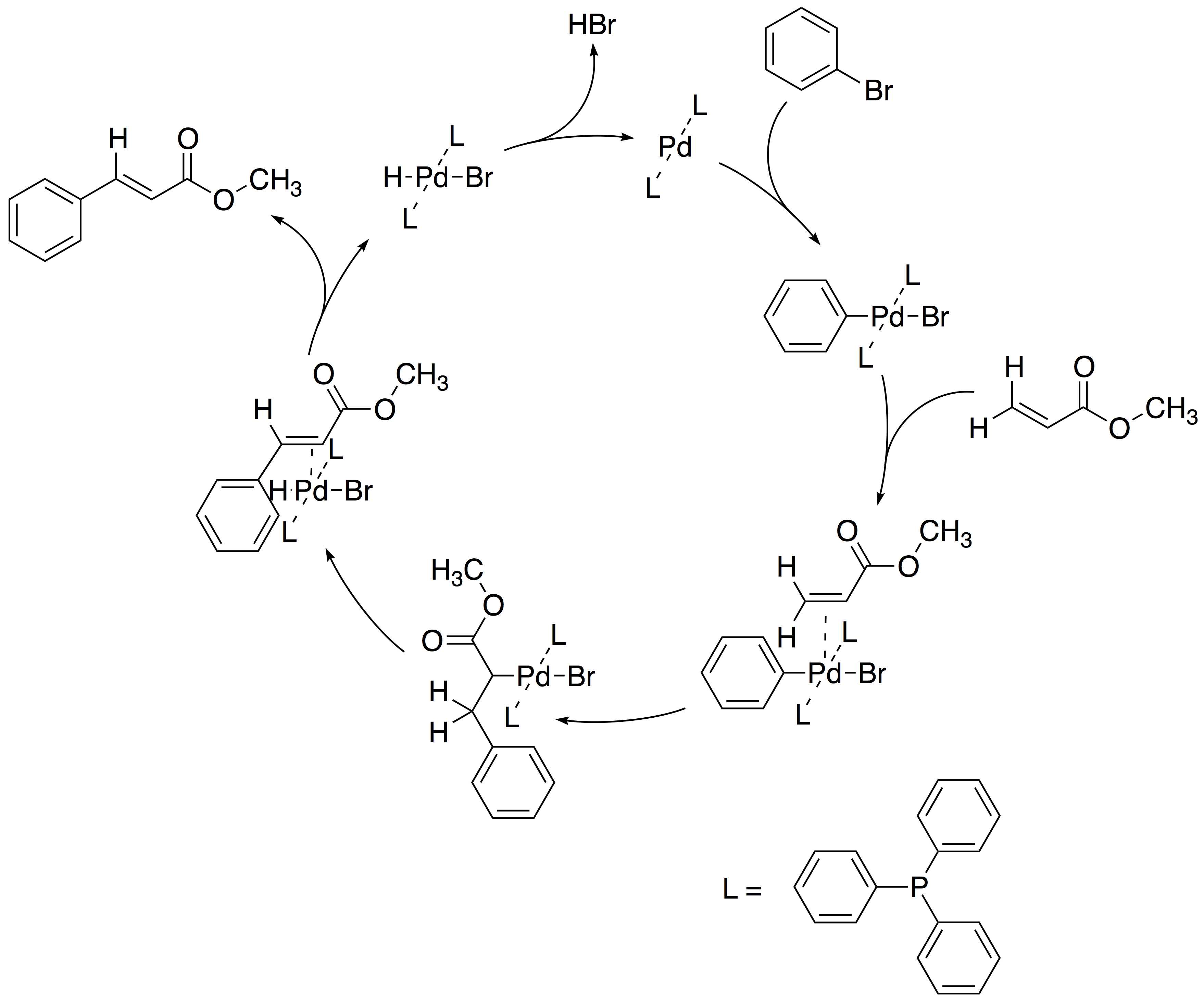 Structural Formula