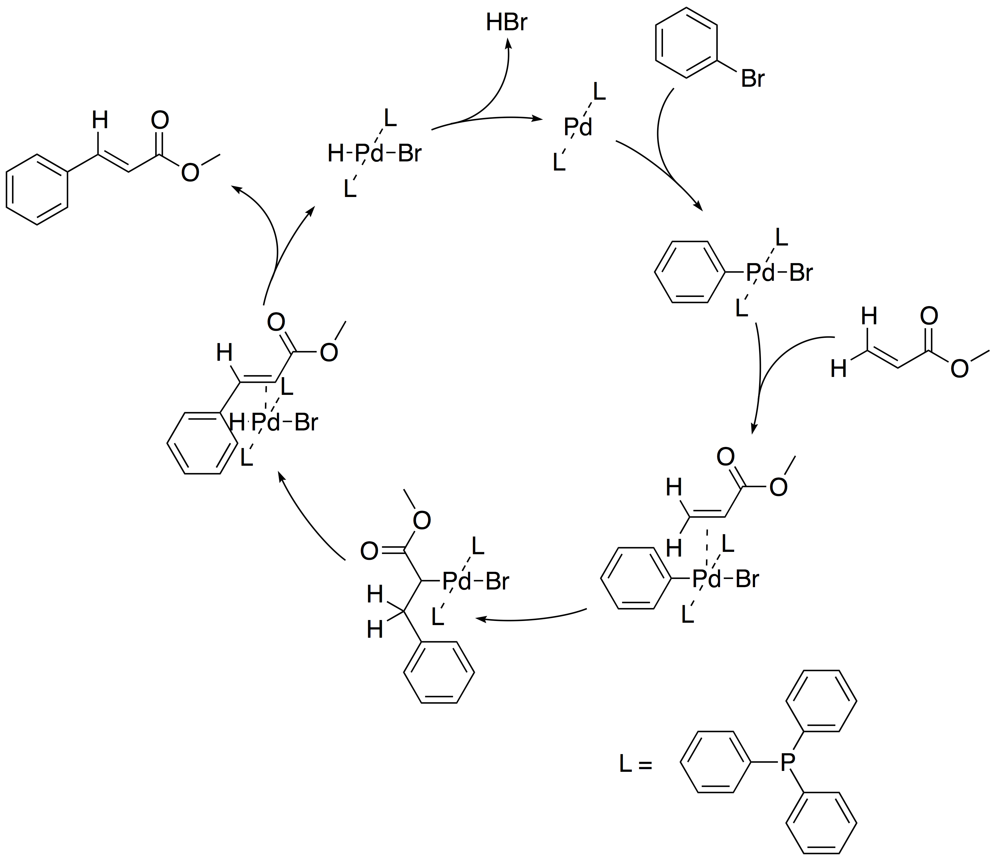 Structural Formula