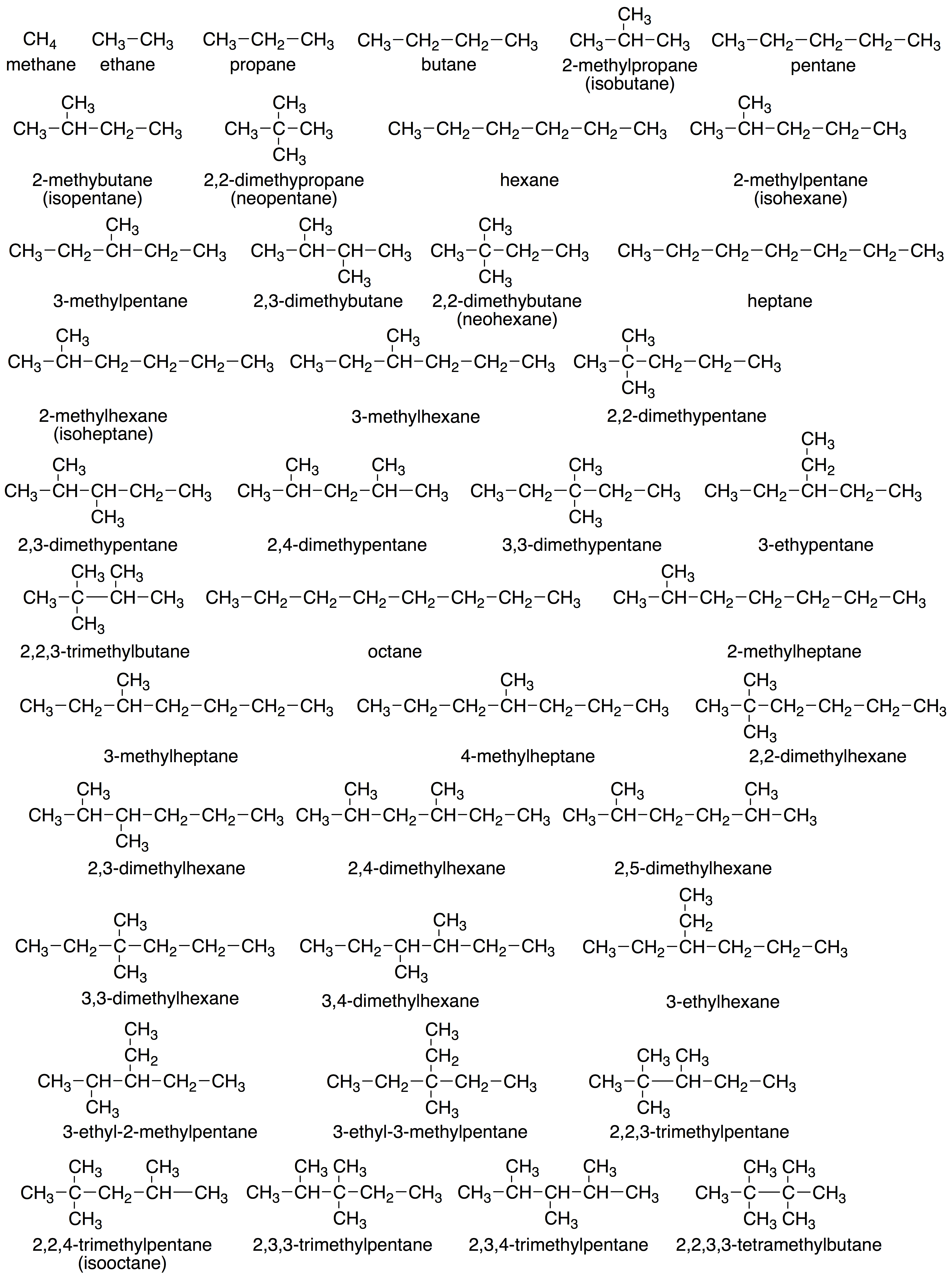 Structural Formula