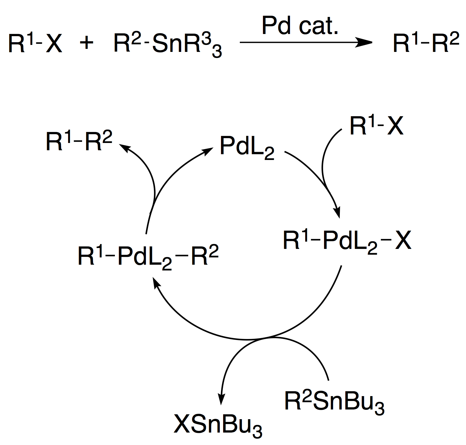 Structural Formula