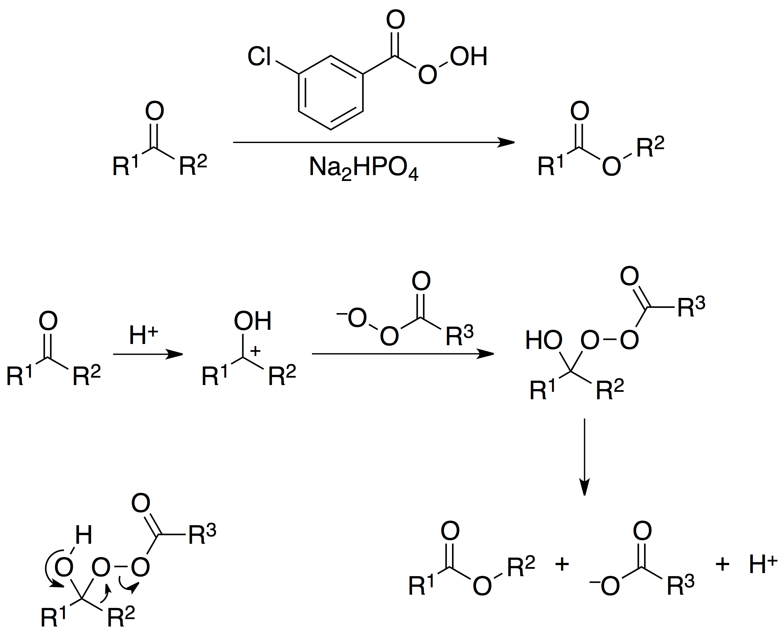 Structural Formula