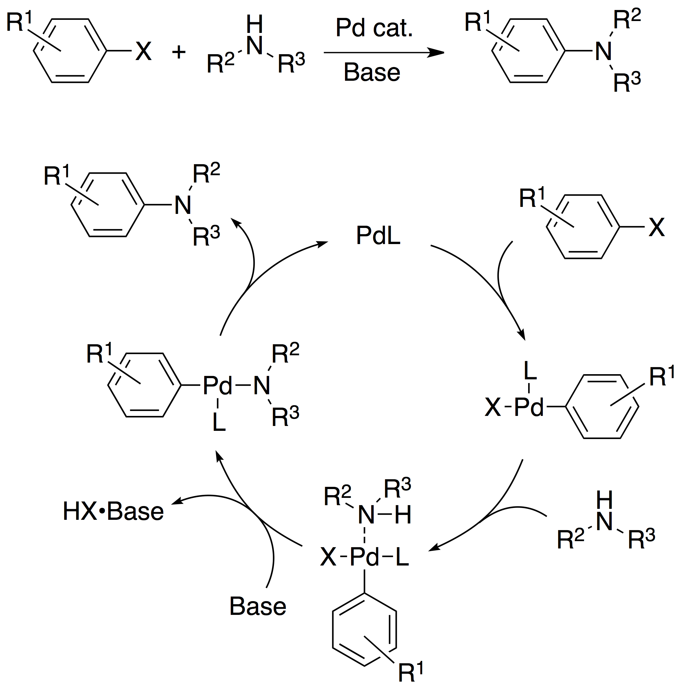 Structural Formula