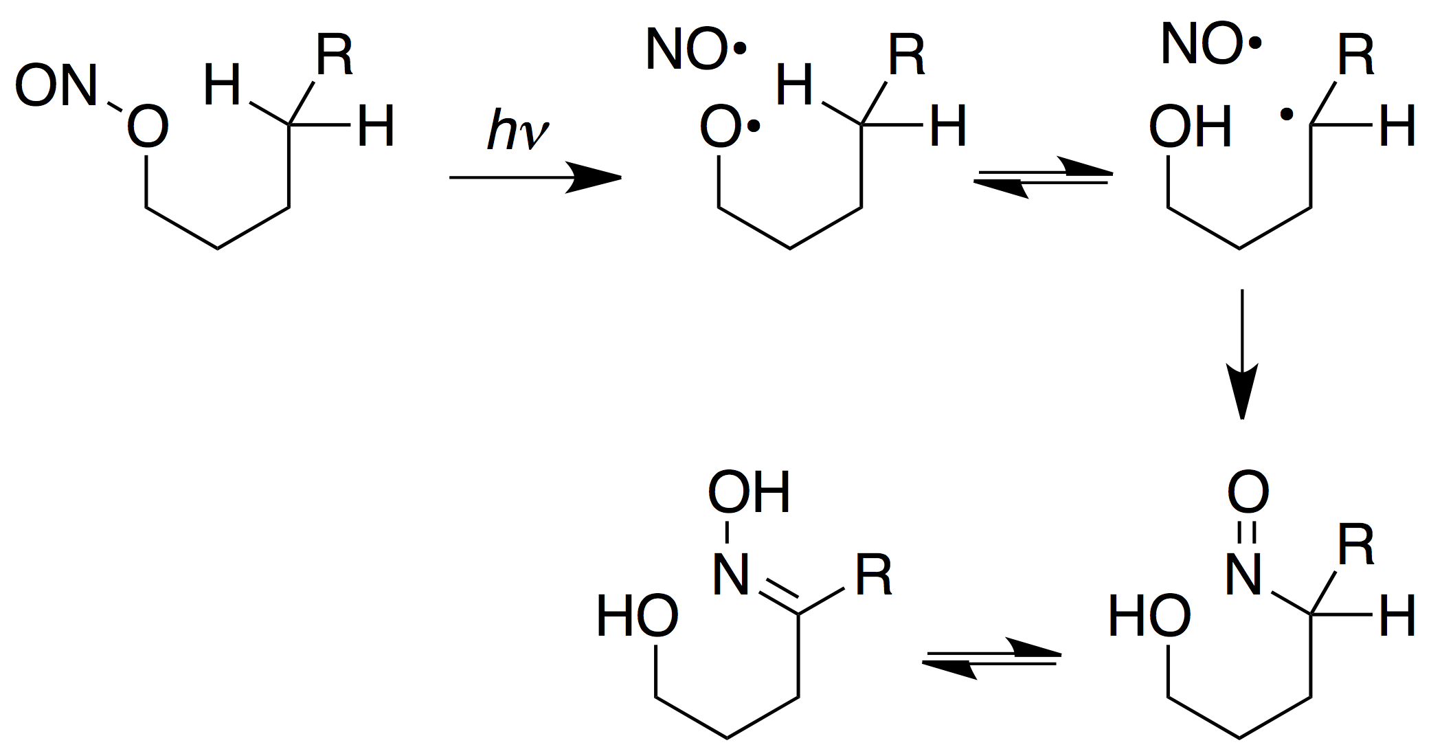 Structural Formula