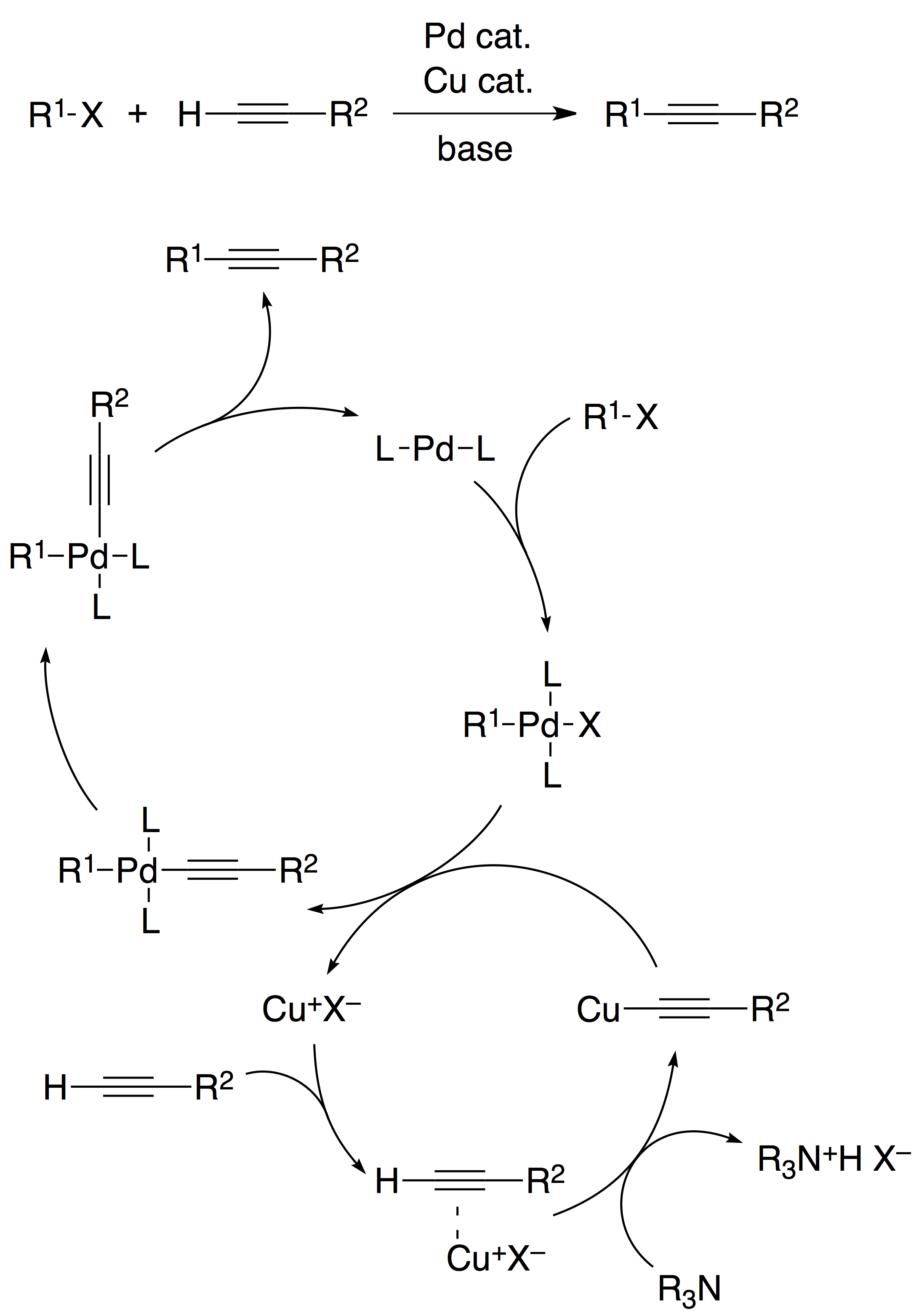 Structural Formula