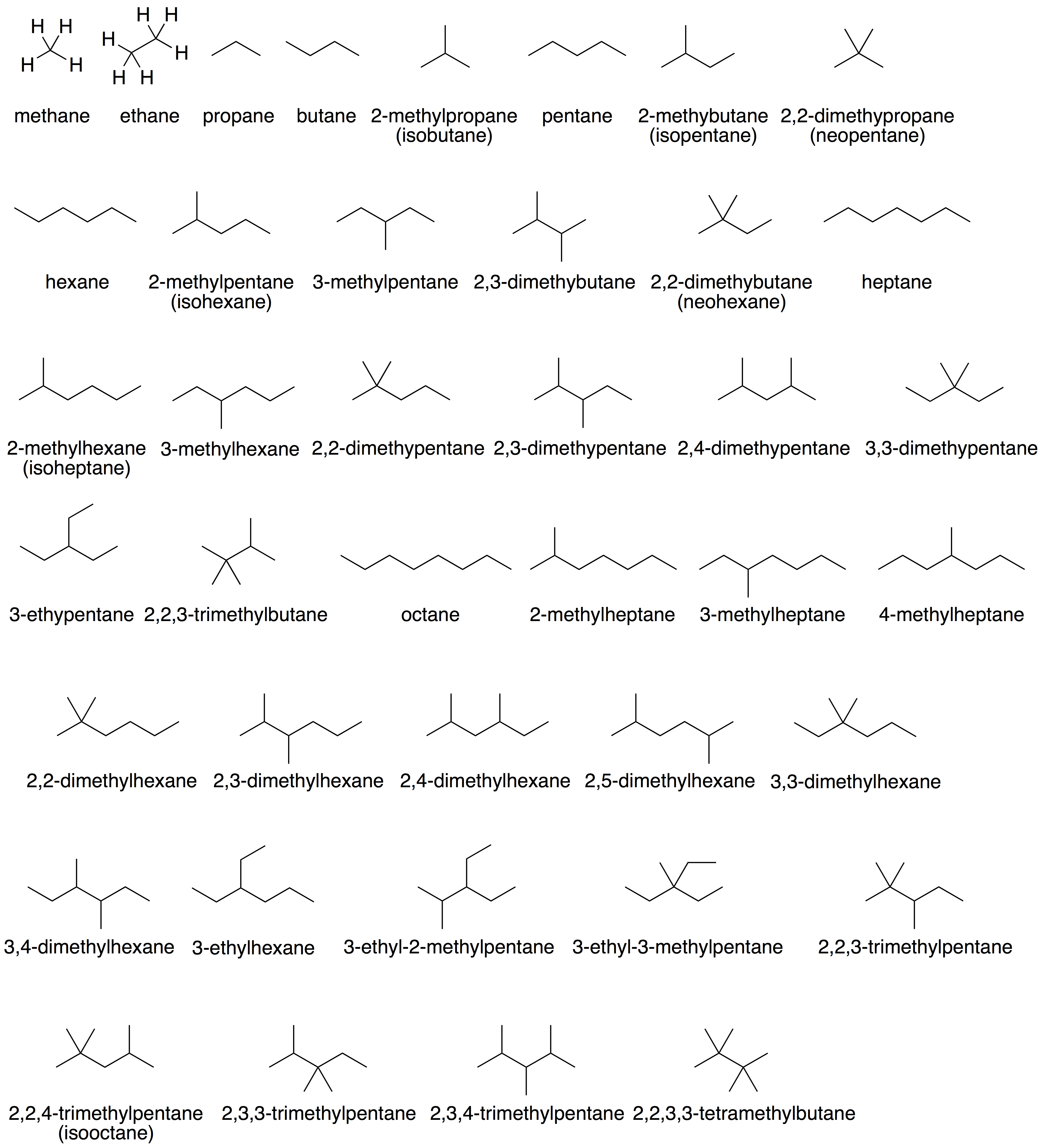 Structural Formula