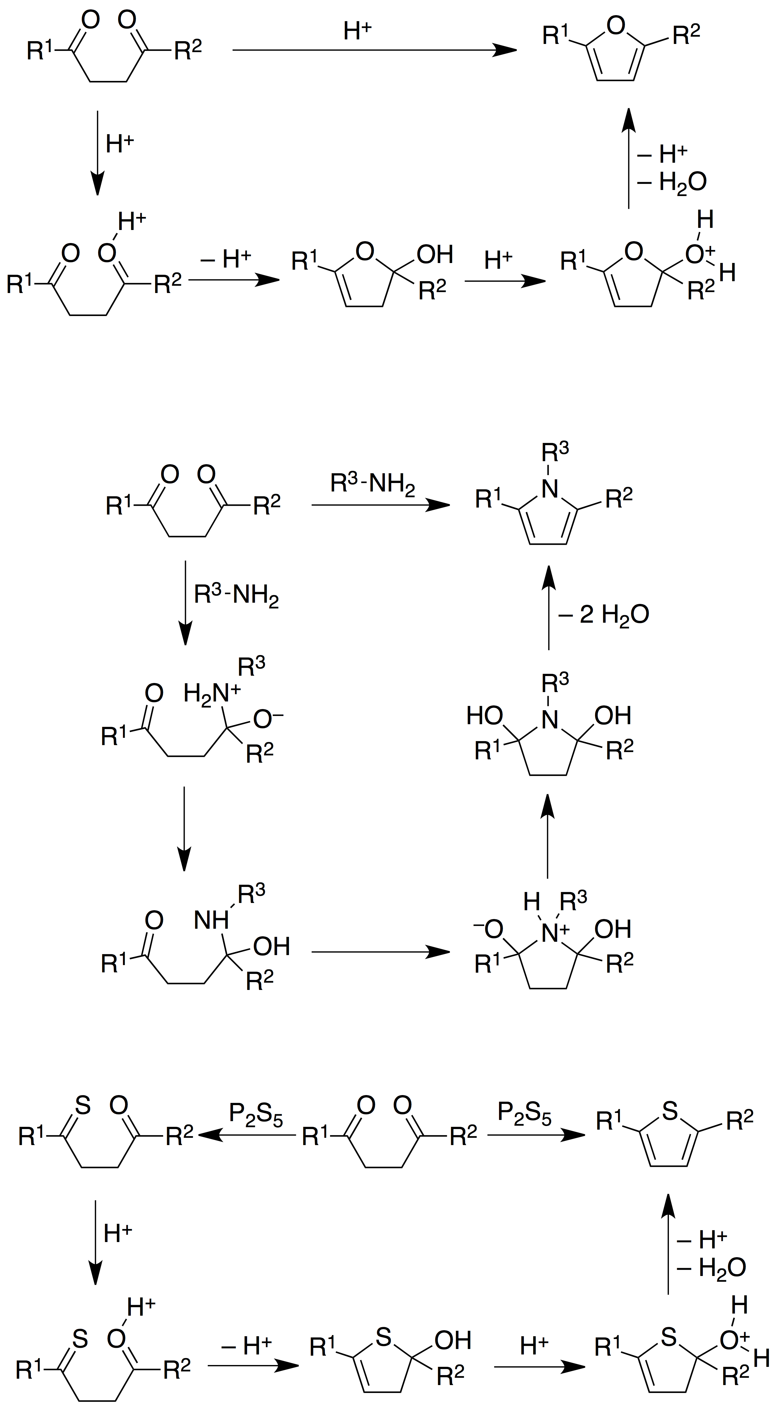 Structural Formula