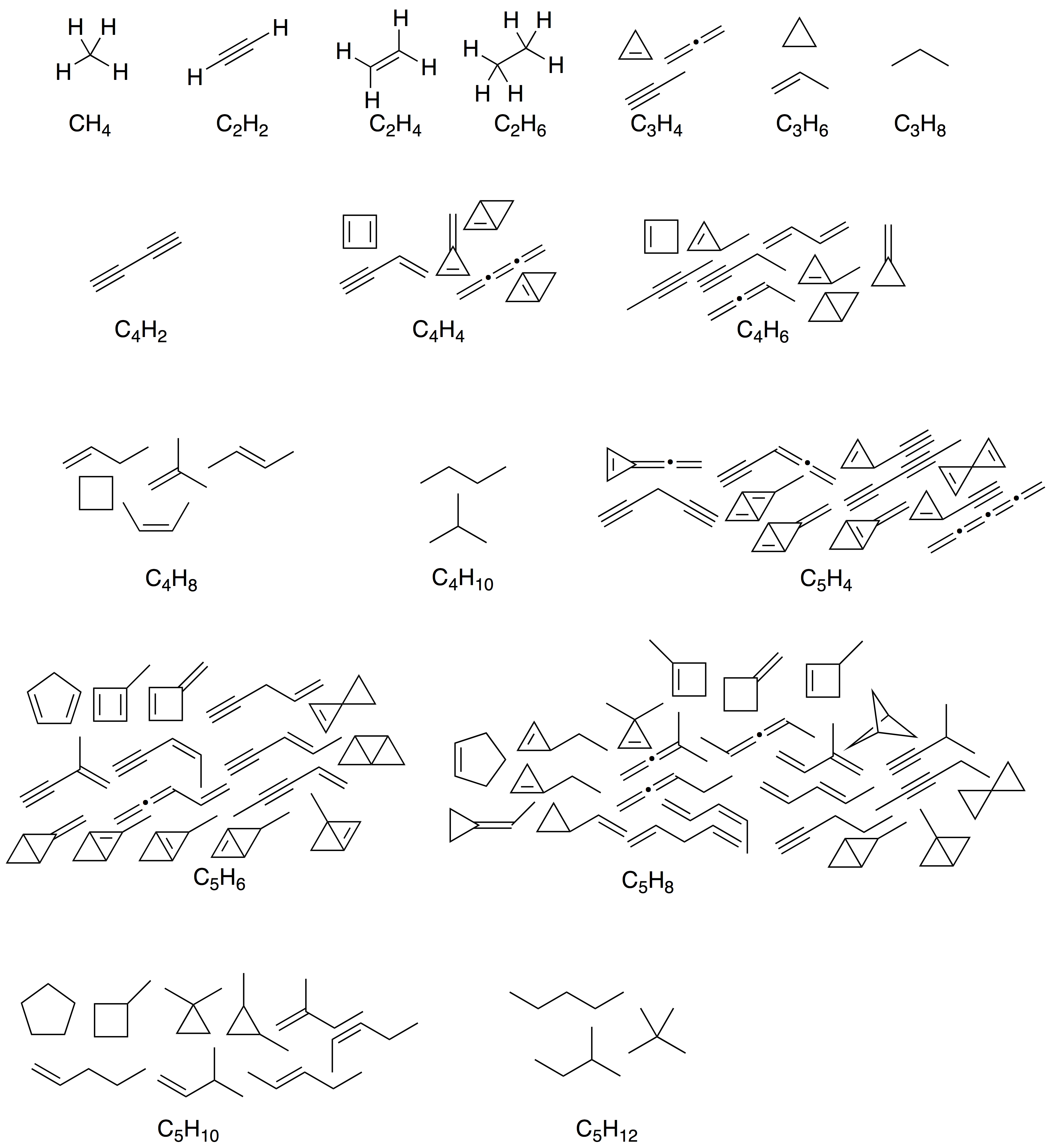 Structural Formula