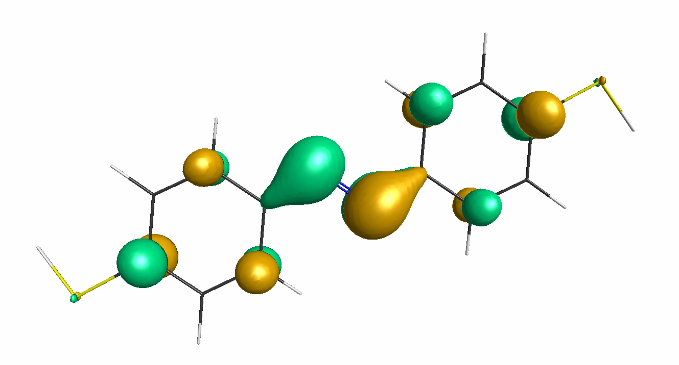 LUMO