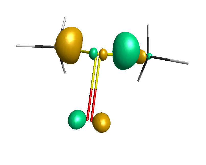 LUMO