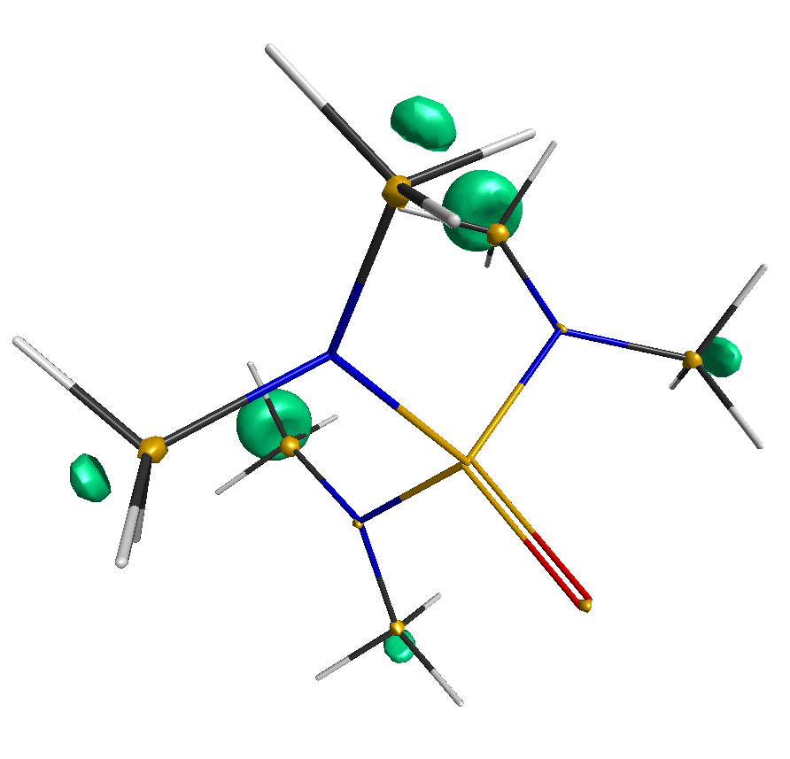 LUMO