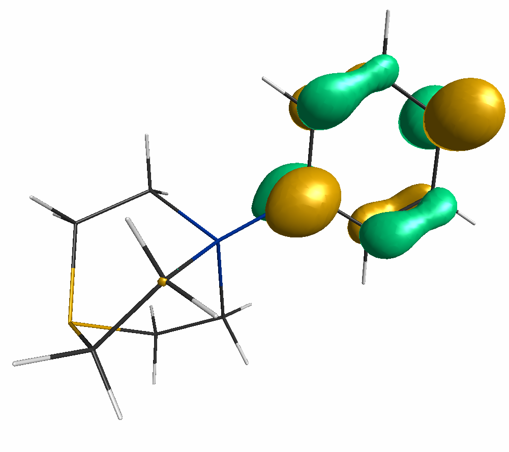 LUMO