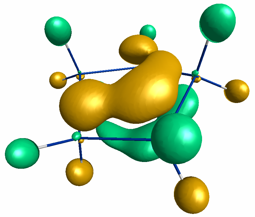 LUMO