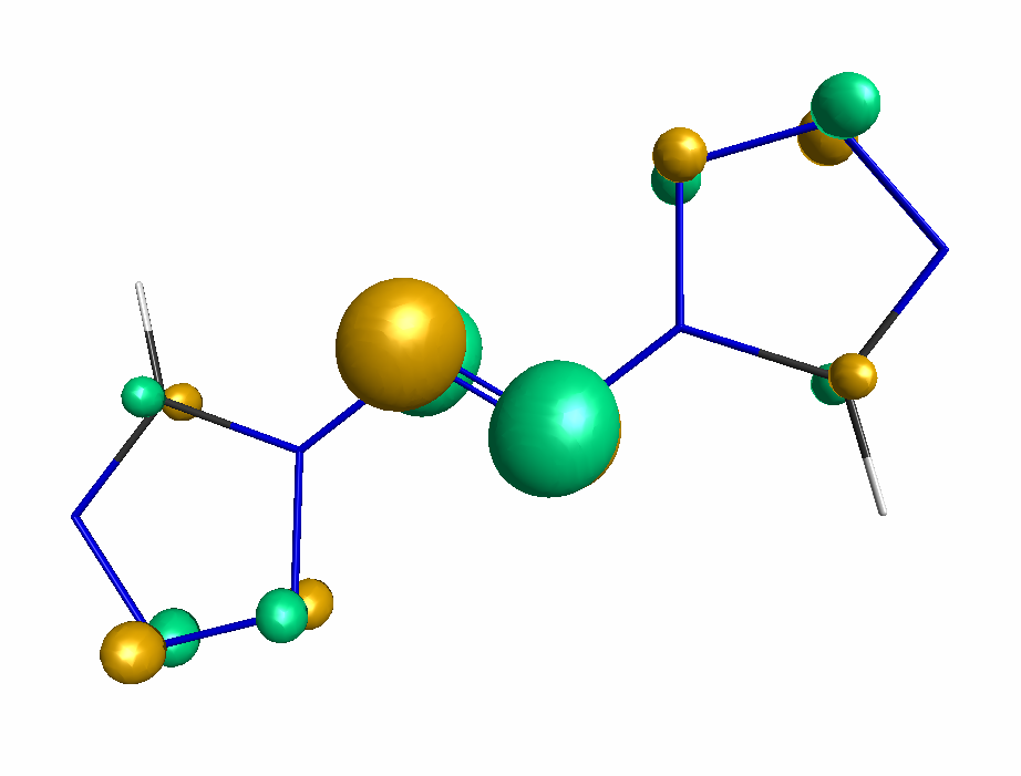 LUMO