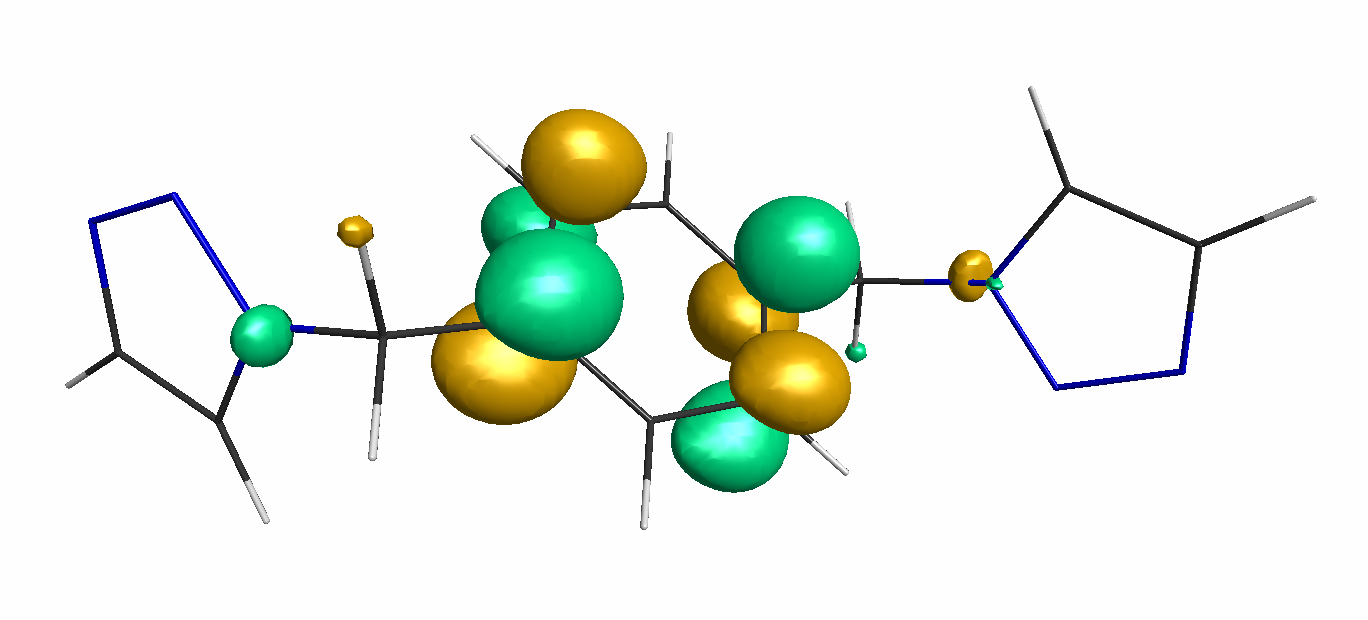 LUMO