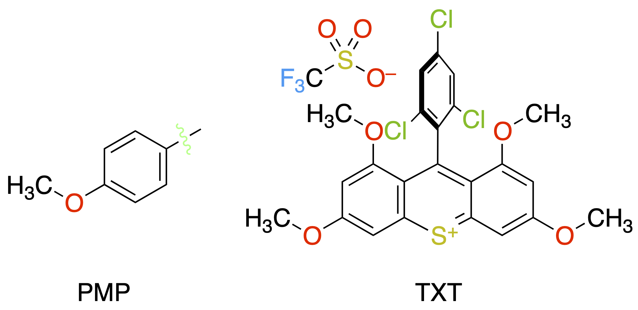 [読みたい論文] 光酸化還元触媒を使ってオルトキノンとフルベンから7員環骨格を持つ化合物を作りますArchiveNanoniele