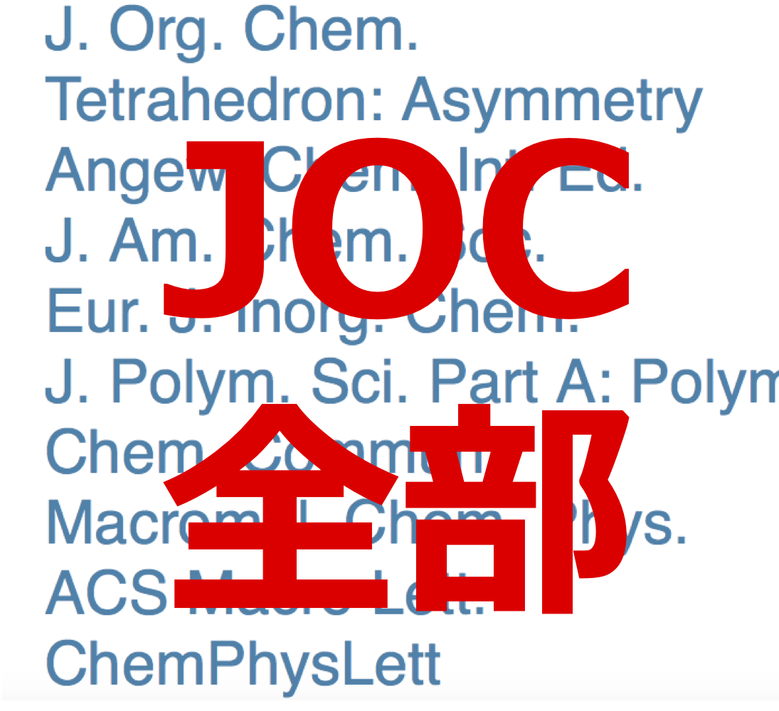 化学系論文] JOCでの日本人シェアを調べました−初巻から2018年の巻まで|Archive|Nanoniele|MakiokaFufudo